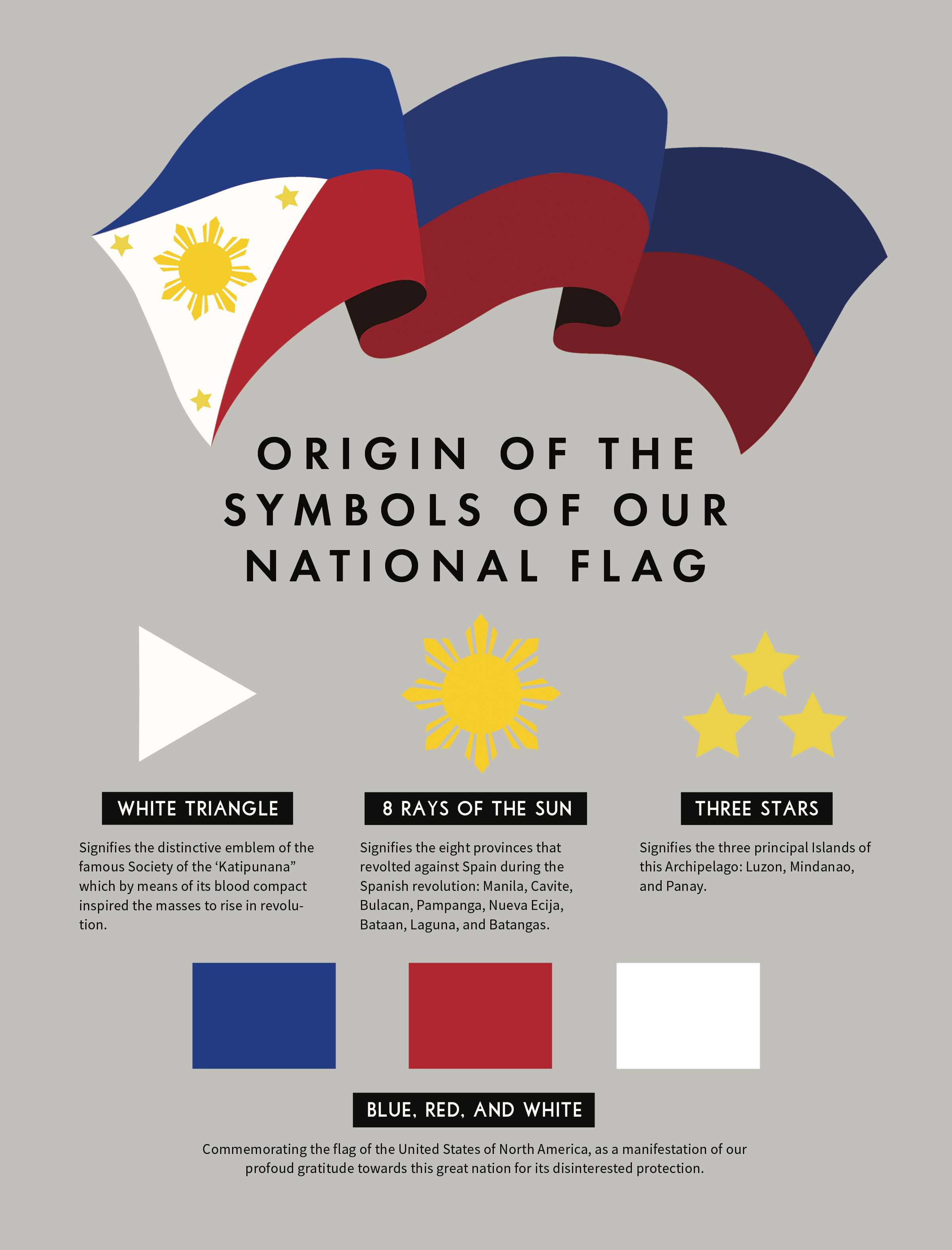 Philippine History The Evolution Of The Philippine Flag Kulturaupice