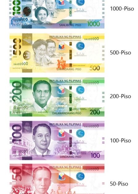 Bangko Sentral ng Pilipina releases more inclusive, secure banknotes